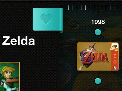 Timeline Screen Re-Jigged boxart games heart histories image ipad menu retina timeline ui zelda