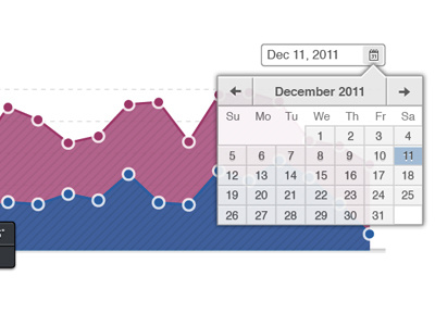 Date Picker calendar chart date picker picker ui