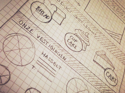 Playing the wireframing game cake wireframe