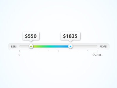 Price Sliders experimental range slider spectrum touch ui