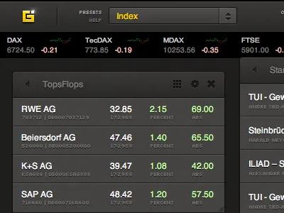 Sparkline box buttons chart dark drag icon icons interface logo news small system transparent treeview typography ui