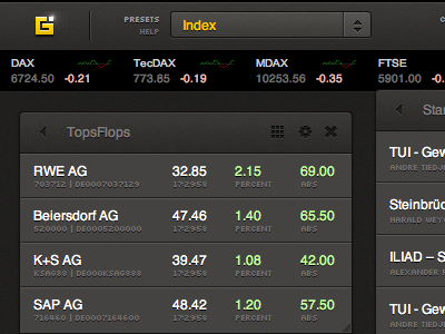 Sparkline box buttons chart dark drag icon icons interface logo news small system transparent treeview typography ui