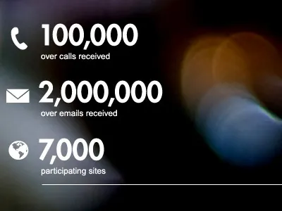 FFTF Statistics Preview bokeh design futura icons numbers photography typography