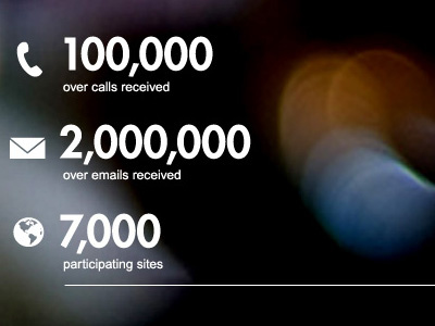 FFTF Statistics Preview bokeh design futura icons numbers photography typography