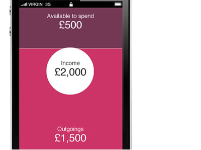 Money IO App Area Chart chart iphone mobile moneyio prototype