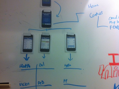 More planning. app concepts design mobile photoshop ux