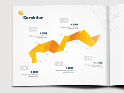 Diagram chart diagram