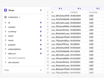 Connected spreadsheet dailyui data equals query query builder spreadsheet sql table ui ux