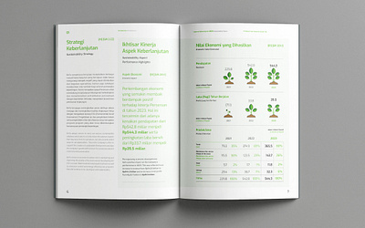 BeFa Sustainability Report 2023 annual report book ecology flat go green graphic design green illustration infographic layout minimalist plant publication recycle sustainability sustainability report table tree typography vector