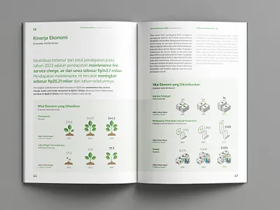 BeFa Sustainability Report 2023 annual report book book design chart ecology financial flat go green graphic design green illustration infographic layout minimalist money publication sustainability sustainability report tree vector