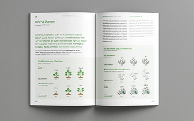 BeFa Sustainability Report 2023 annual report book book design chart ecology financial flat go green graphic design green illustration infographic layout minimalist money publication sustainability sustainability report tree vector