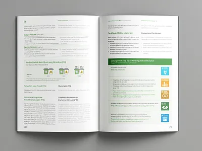 BeFa Sustainability Report 2023 annual report book book design csr ecology flat graphic design green illustration infographic layout minimalist publication sdgs sustainability sustainability report table vector zero waste