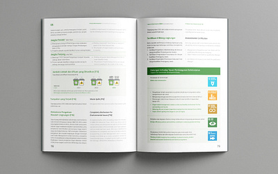 BeFa Sustainability Report 2023 annual report book book design csr ecology flat graphic design green illustration infographic layout minimalist publication sdgs sustainability sustainability report table vector zero waste