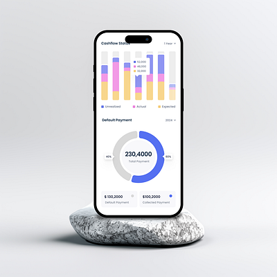 Cashflow Dashboard app branding design figmadesign illustration ui ui designer ui ux uidesign ux