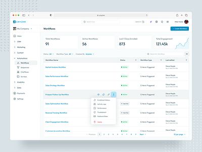 CRY CRM - A all-in-one tool for your CRM needs [Workflows] automations ui business intelligence design context menu crm dashboard customer management enterprise software main page minimal design modern ui page headers pagination ui productivity tools ui saas design side navigation table ui top navigation user engagement metrics workflow automation workflow builder workflows list