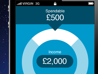 Money IO App Pie Chart 3 chart iphone mobile moneyio piechart prototype