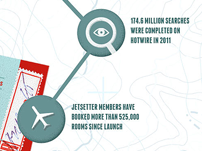 Icons icons infographic travel