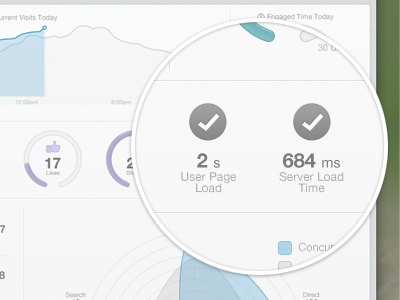 Icons app dashboard data icon stats