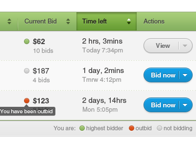 Tables button buttons dotted dropdown dropdowns labels sorting table tables