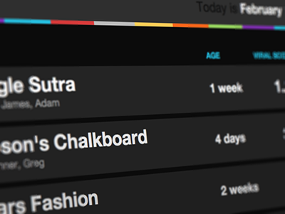 Project Leaderboard board color dark leaderboard rows