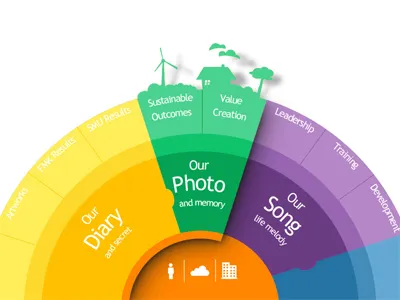 Graphic graphic photoshop