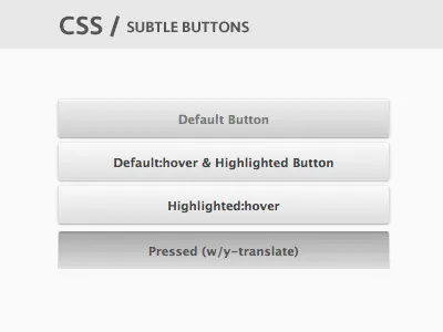 CSS / Subtle Buttons css3 gradients grayscale greyscale html5 interactive