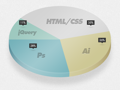Toolbox diagram illustration info graphics photoshop pie chart