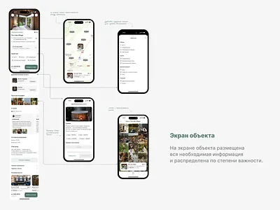 Booking eco places mobile app | Приложение бронирования эко мест booking app eco mobile app traveling ui user interface бронирование приложение туризм