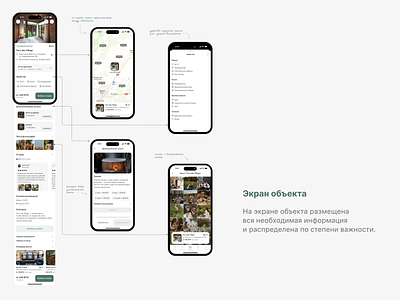 Booking eco places mobile app | Приложение бронирования эко мест booking app eco mobile app traveling ui user interface бронирование приложение туризм