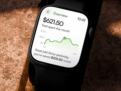 Finwise - Money Management App in Apple Watch apple apple watch design figma ios iwatch photoshop ui uiux uiuxdesign ux
