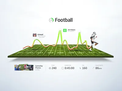 Nike+ Sport Breakdown brand data digital product sport visualization
