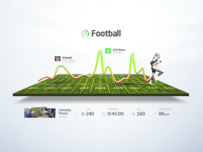 Nike+ Sport Breakdown brand data digital product sport visualization