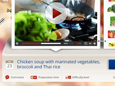 Cooking cooking recipe