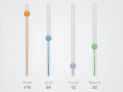 Bar Chart / Sliders Thing bar chart chart data data viz graph parallel coordinates sliders stats visualization