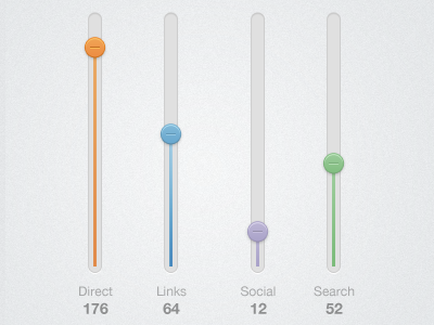 Bar Chart / Sliders Thing bar chart chart data data viz graph parallel coordinates sliders stats visualization