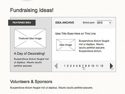 Fundraiser page wireframe 2-1 high fidelity wireframe