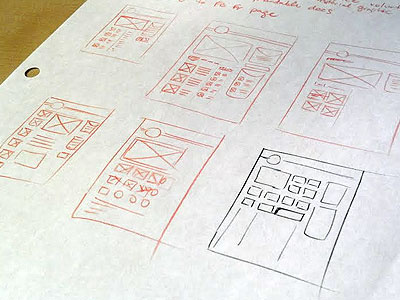 Fundraiser page sketches 1 sketch wireframe