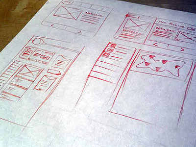 Fundraiser page sketches 2 sketch sketches wireframe