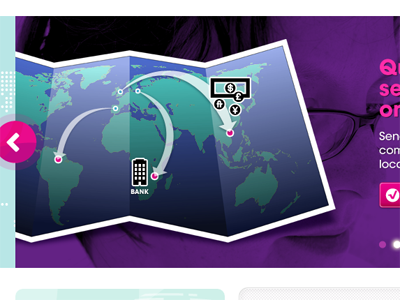 Money transfer process map map