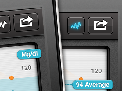 Average And Scale app average chart glow ios mgdl mmoll mobile scale ui