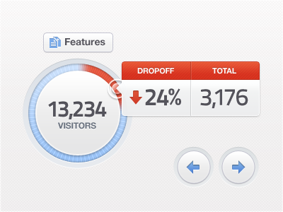 Analytics App Chart Tooltip UI Elements analytics arrows blue button chart clean dashboard dial icon interface modal overlay popup red soft texture tooltip ui ux web white