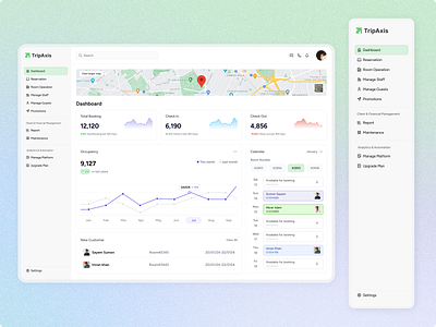 TripAxis – Hotel Booking Dashboard SaaS UX/UI Design analytics b2b b2b web app client creative axis dashboard design product design saas saas b2b saas design saas owner saas products saas startups saas travel tripaxis user dashboard user experience user interface