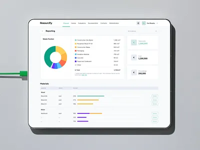 Charts & Analytics interface dashboard ✦ Resourcify chart clean dashboard design document interface list product service startup ui ux