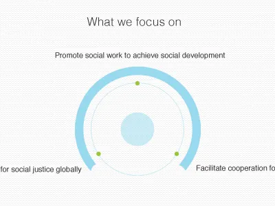 The trifector blue circle green grid trifector