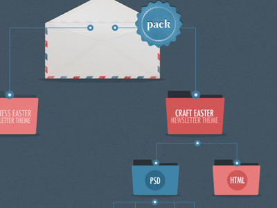 Info Newsletter folders icons infographic tutorial