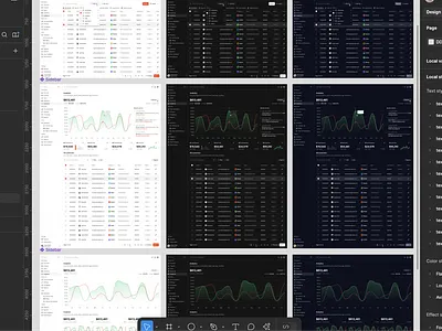Themes · Koala UI analytics dark mode dashboard design system light mode modes product design saas saas design template themes ui design ui kit ux design