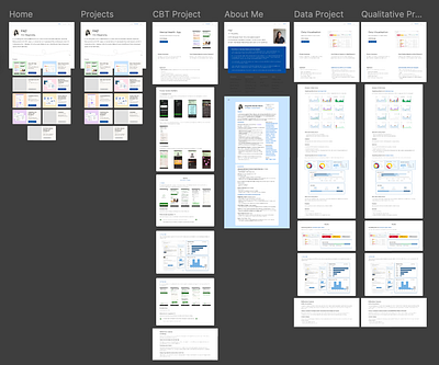 Sneak Peek of My Website Design design guidelines design system developer handoff website design