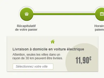 Ecommerce cart commerce home input price step website