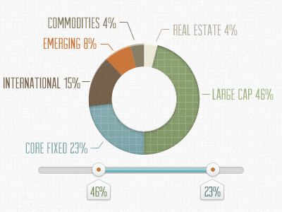 Stocks Chart Selections Slider chart graph infographic slider texture ui