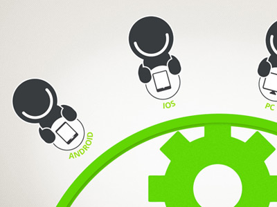 Sneaky peek - infographic cog design green ia icons infographic smile